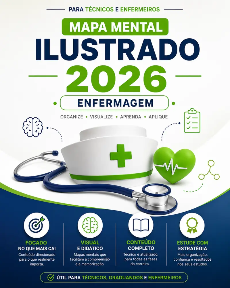 Mapa Mental Ilustrado 2026